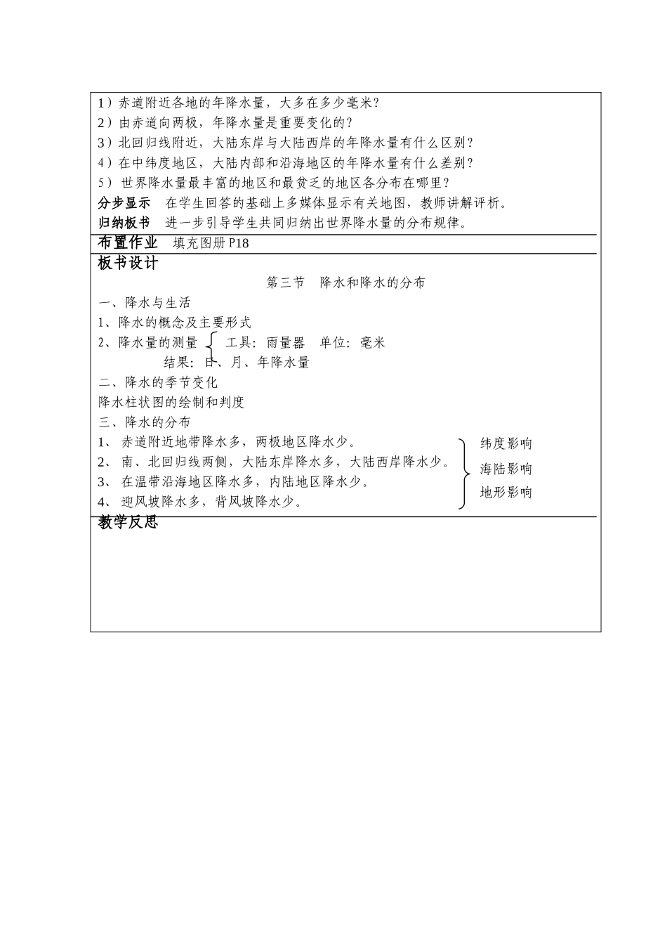 3降水和降水的分布_第2页
