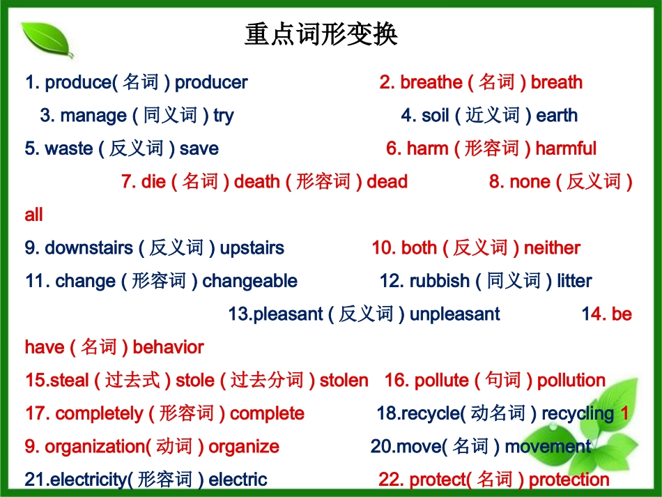 Unit2期末复习2015_第1页