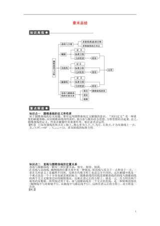 高中数学 第2章 圆锥曲线与方程章末总结 苏教版选修1-2-苏教版高二选修1-2数学试题