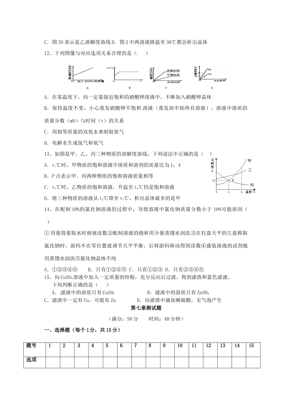 九年级化学下册 7 溶液综合测试(新版)粤教版试卷_第3页