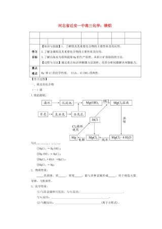 河北省迁安一中高三化学 镁铝练习