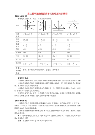 高二数学抛物线的简单几何性质知识精讲