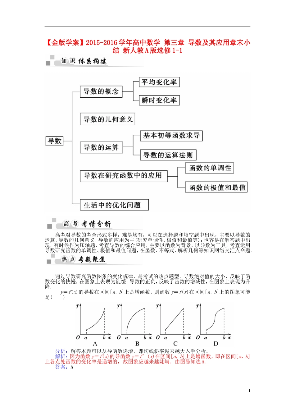 高中数学 第三章 导数及其应用章末小结 新人教A版选修1-1-新人教A版高二选修1-1数学试题_第1页