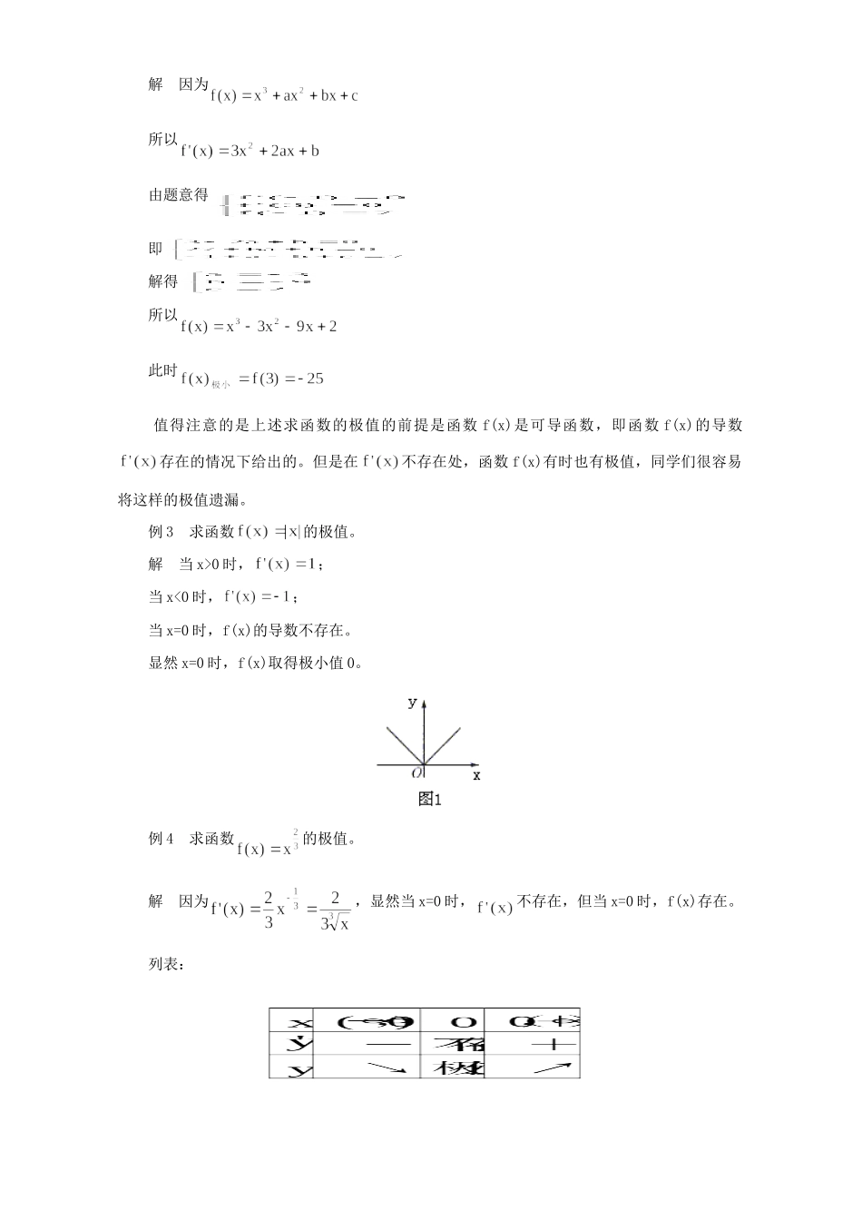 为何遗漏极值点 专题辅导 不分版本试卷_第2页