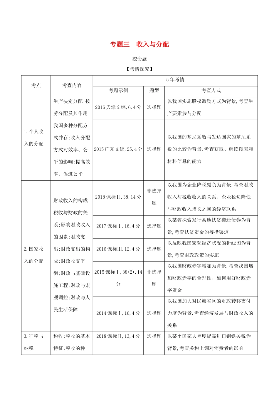 （课标专用 5年高考3年模拟A版）高考政治 专题三 收入与分配试题-人教版高三全册政治试题_第1页