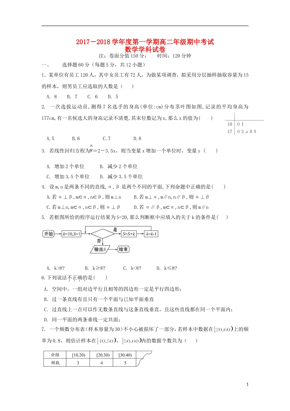 黑龙江省友谊县高二数学上学期期中试题-人教版高二全册数学试题_第1页