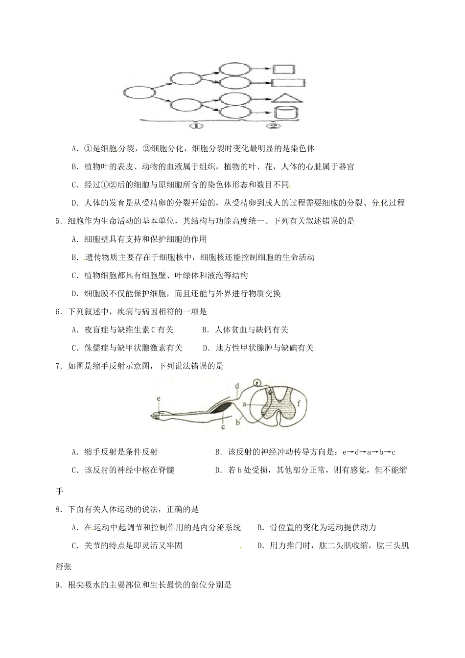 初中生物毕业生升学第二次模拟试题(无答案) 试题_第2页