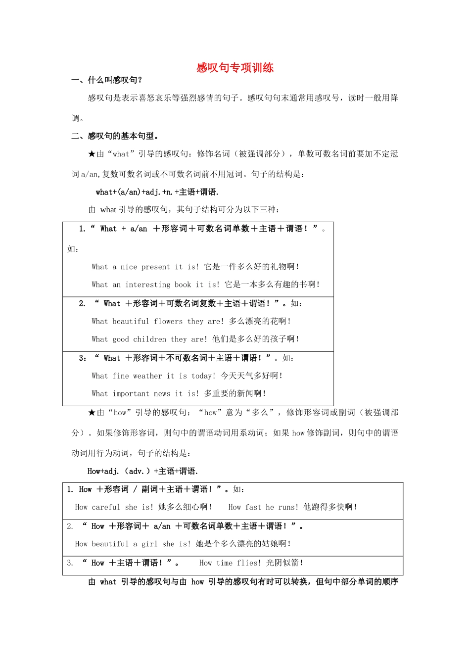 中考英语 感叹句与宾语从句语法专练 人教新目标版试卷_第1页