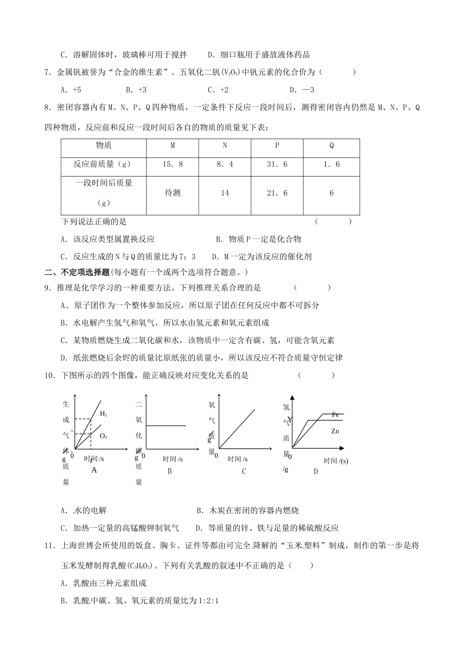 九年级化学双休日作业17试卷_第2页
