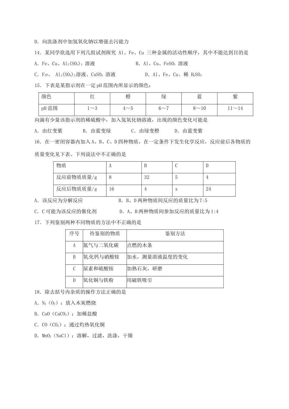 初中化学学业水平模拟测试题1(无答案) 试题_第3页