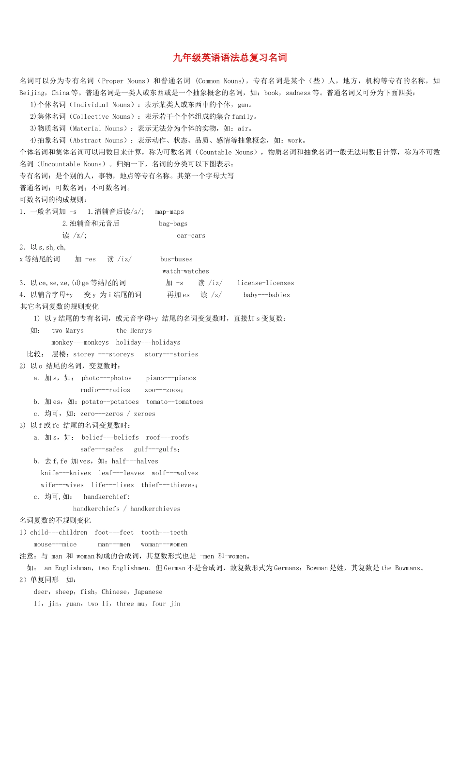 中考英语语法复习资料试卷_第1页