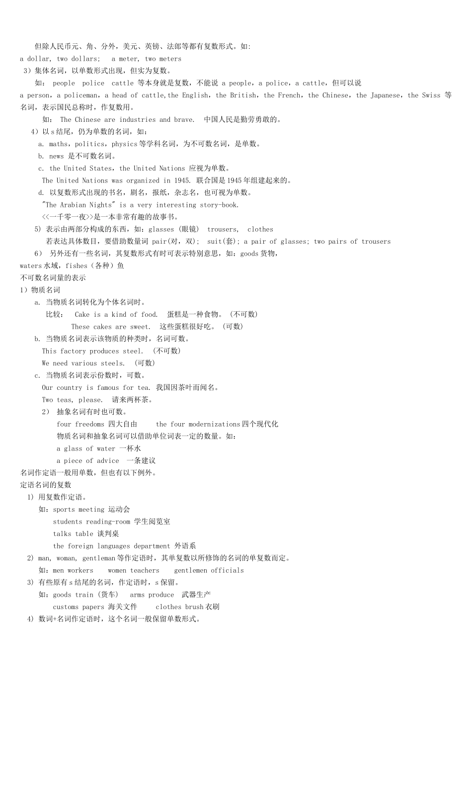 中考英语语法复习资料试卷_第2页