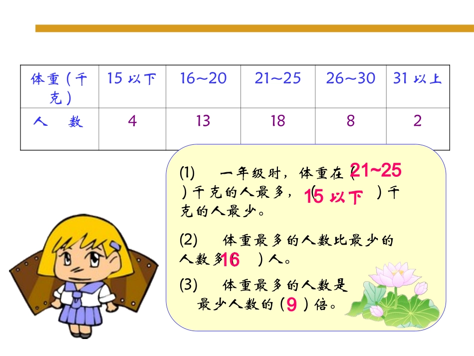 人教版二年级数学下册统计课件_第3页