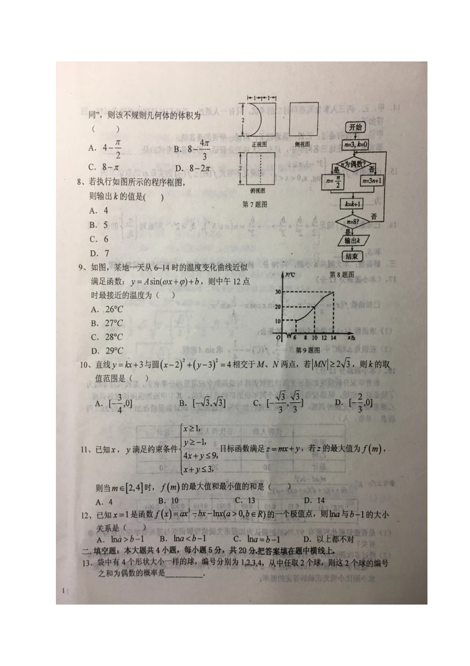 安徽省六安市高三数学6月适应性考试试卷 文试卷_第2页