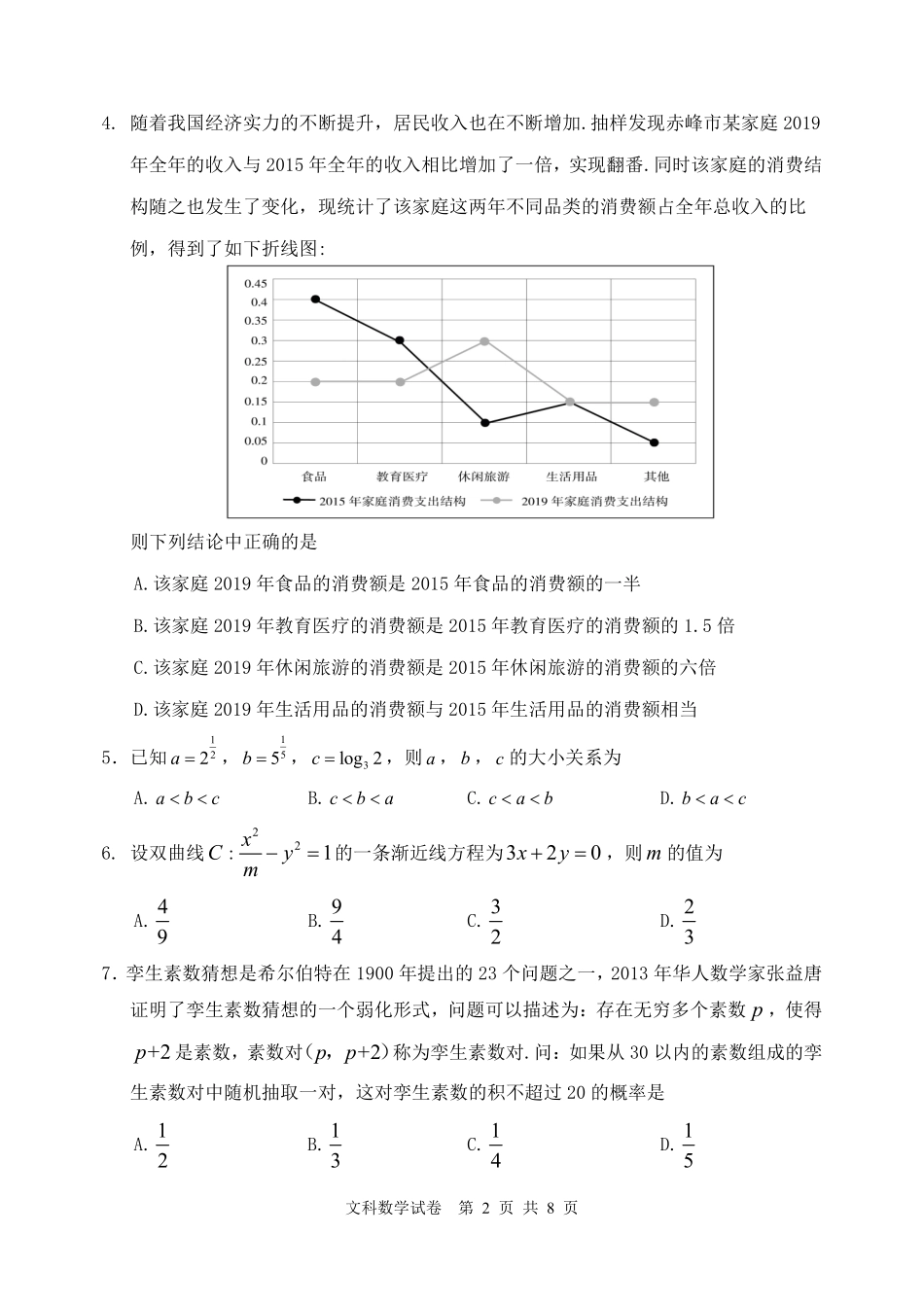 内蒙古赤峰市高三数学四月模拟考试试题 文(PDF) 内蒙古赤峰市届高三数学四月模拟考试试题 文(PDF) 内蒙古赤峰市届高三数学四月模拟考试试题 文(PDF)_第2页