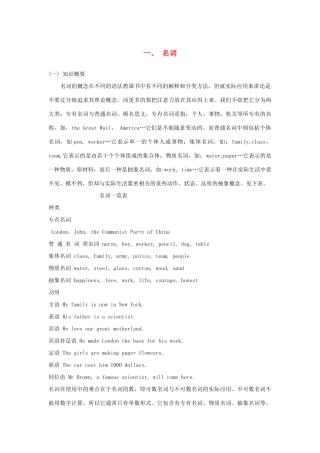 中考英语 语法复习资料之一(名词)试卷