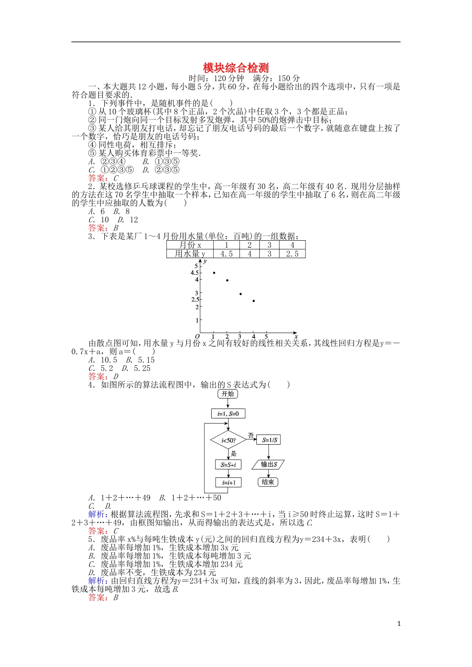 高中数学 模块综合检测 新人教A版必修3-新人教A版高二必修3数学试题_第1页