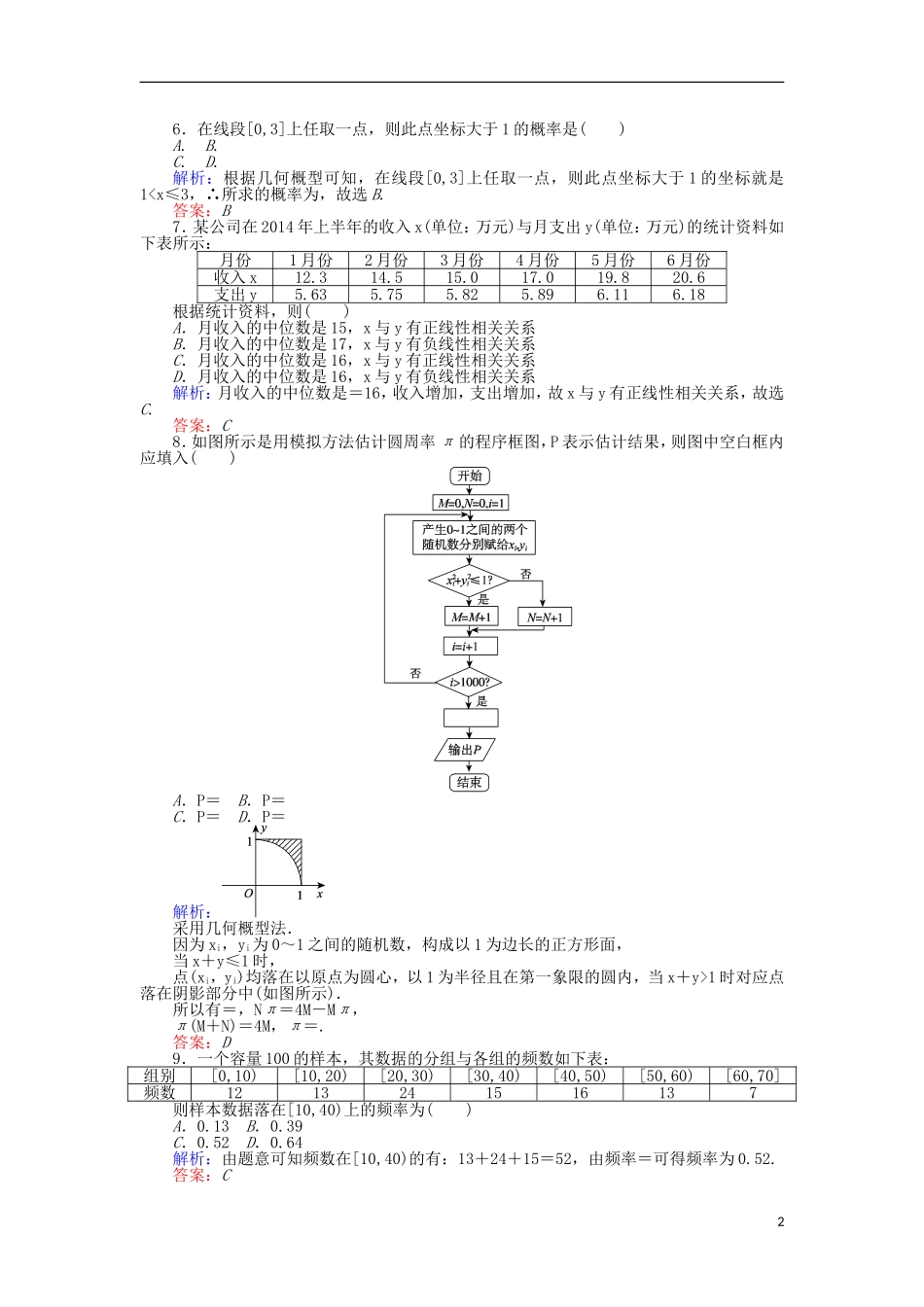 高中数学 模块综合检测 新人教A版必修3-新人教A版高二必修3数学试题_第2页