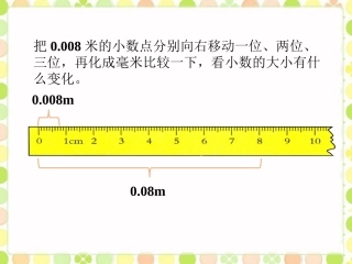 例2-小数大小的比较