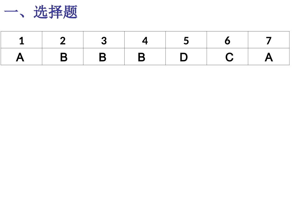 专题一古代中国的政治制度_第2页