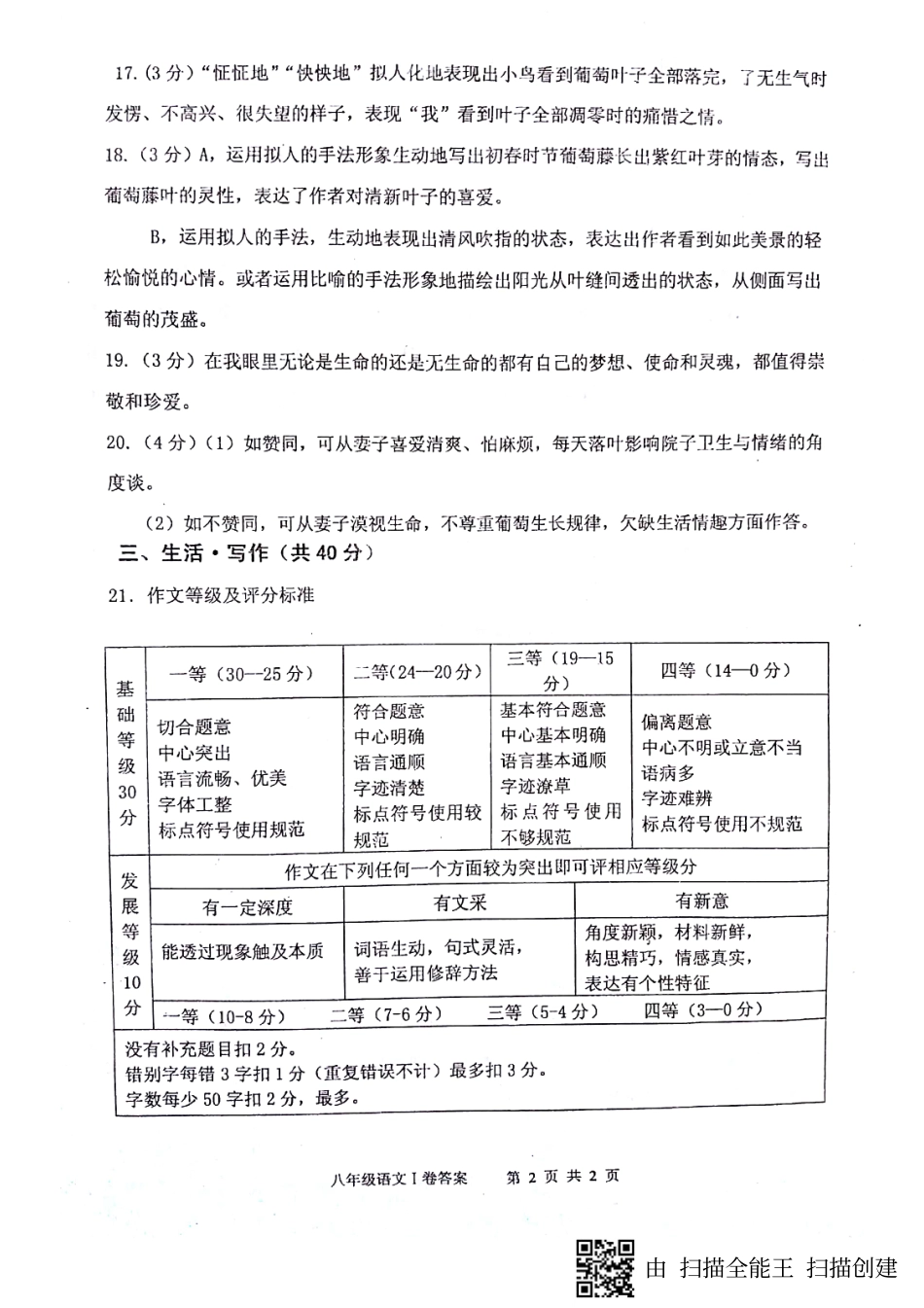 四川省泸州泸县八年级语文上学期期末考试试卷答案 四川省泸州泸县八年级语文上学期期末考试试卷(pdf)新人教版 四川省泸州泸县八年级语文上学期期末考试试卷(pdf)新人教版_第2页