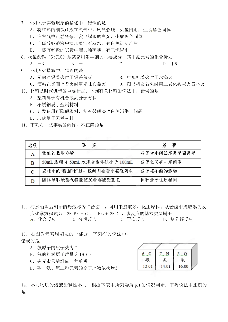 九年级化学学业水平模拟(三)考试试卷 新人教版试卷_第2页