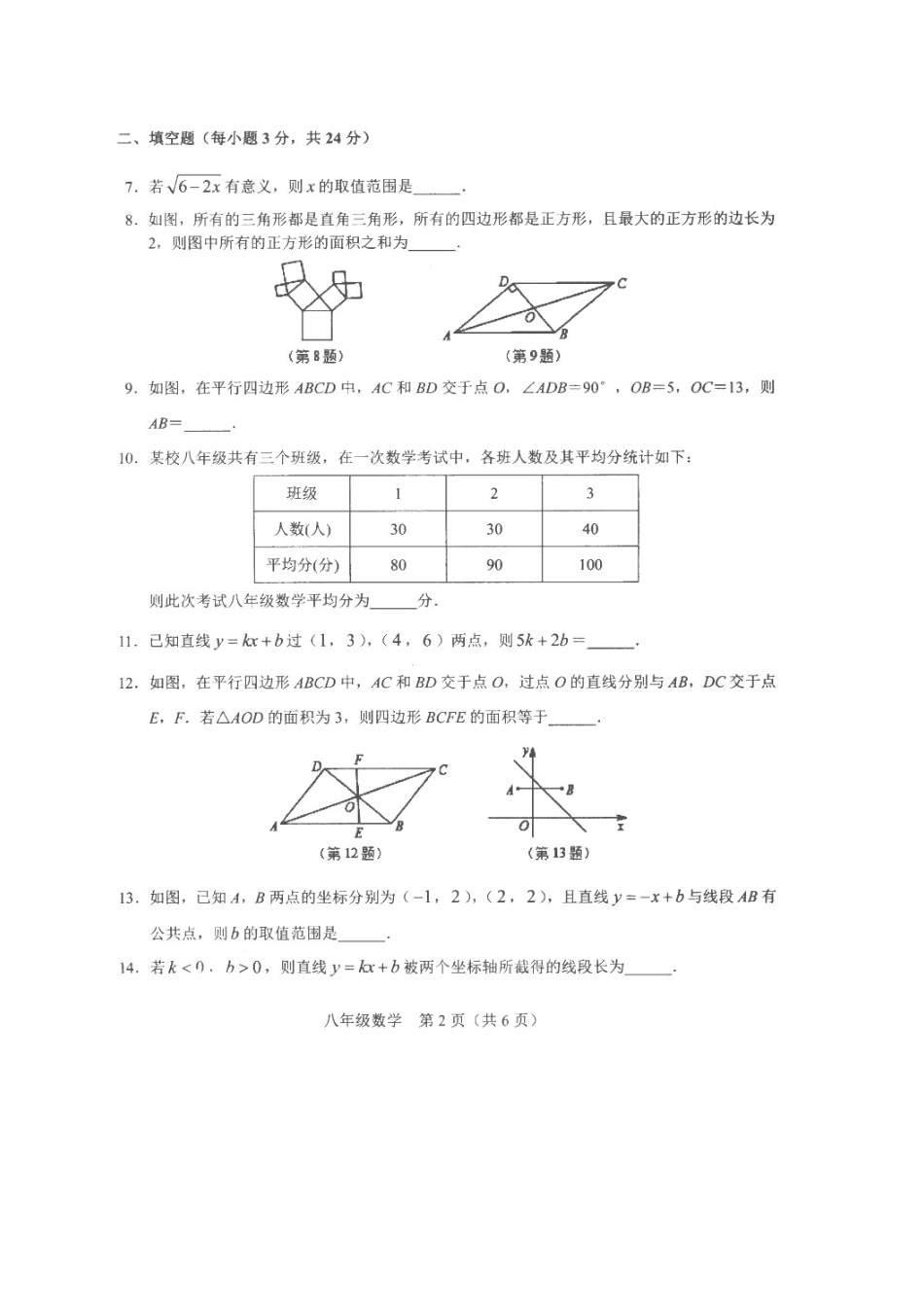 吉林省白山市长白县 八年级数学下学期期末测试试卷 新人教版试卷_第2页