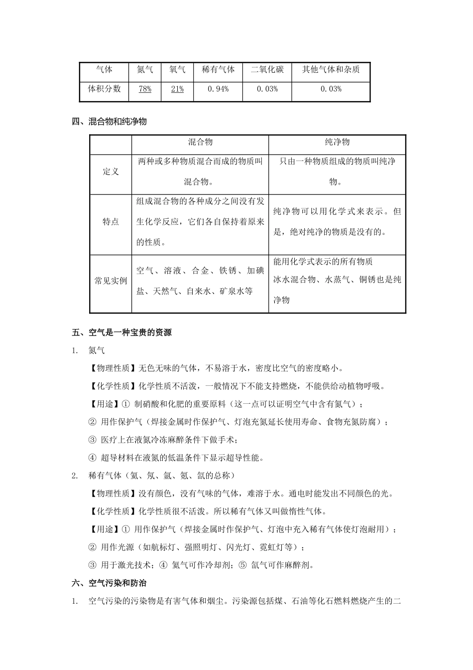 九年级化学上册 第二单元 我们周围的空气知识点汇总2(新版)新人教版试卷_第2页