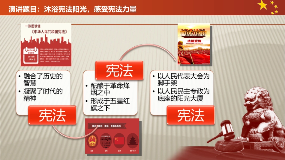 大学生学宪法讲宪法_第2页