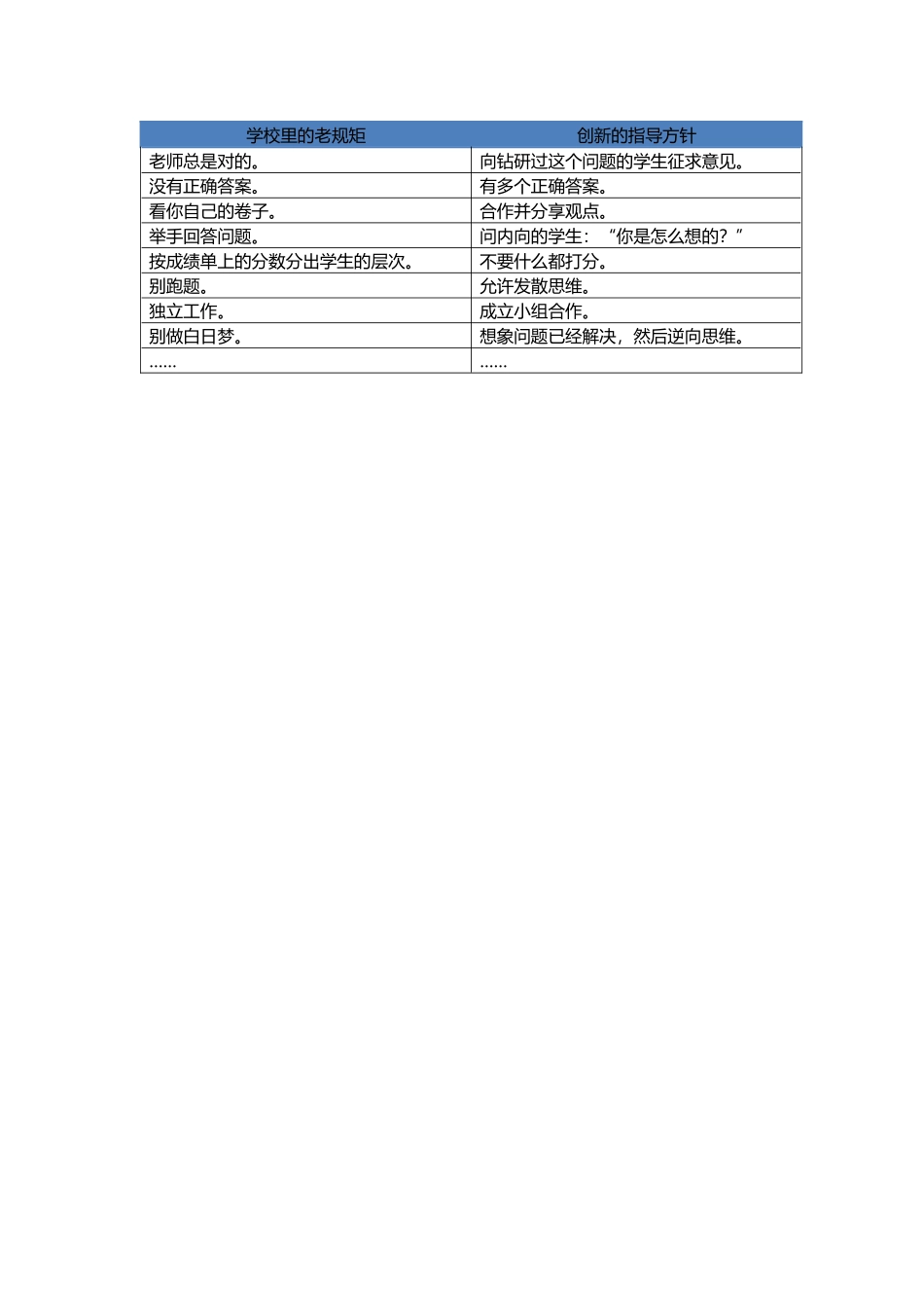 学校里的老规矩_第1页