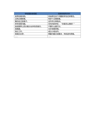 学校里的老规矩
