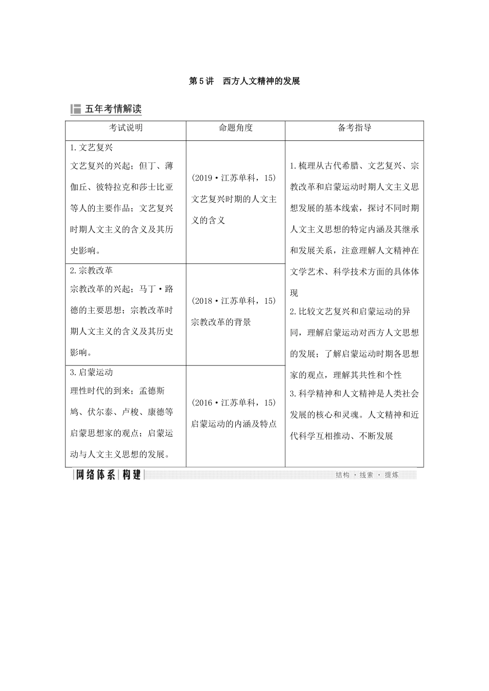 （江苏专用）高考历史大二轮复习 板块二 近代世界 第5讲 西方人文精神的发展练习-人教版高三全册历史试题_第3页