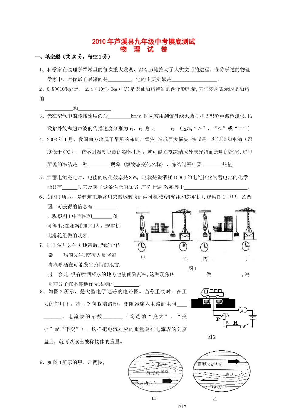 中考物理摸底测试 人教新课标版试卷_第1页