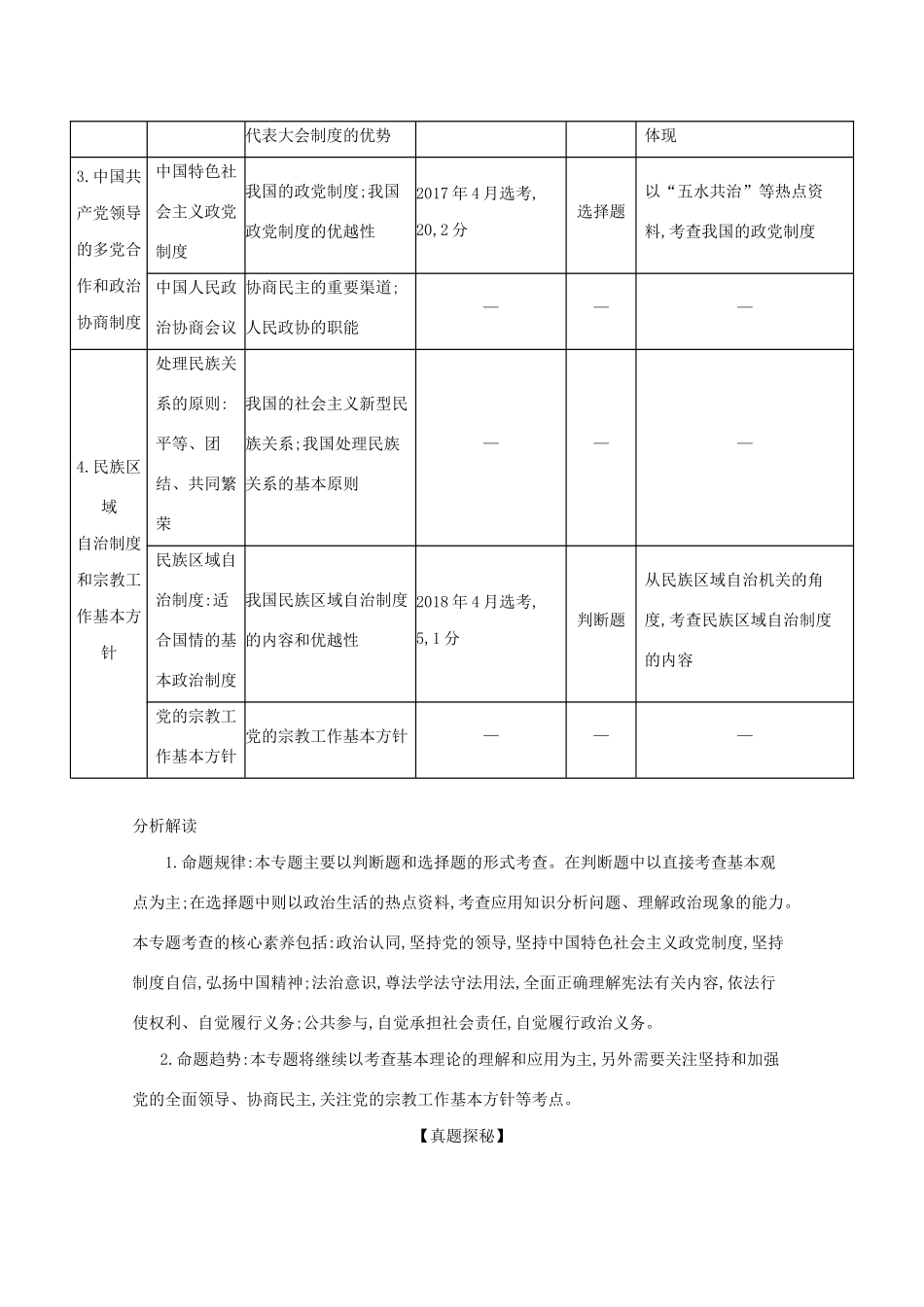 （浙江版）高考政治一轮复习 专题七 发展社会主义民主政治精练（含解析）-浙江版高三全册政治试题_第2页