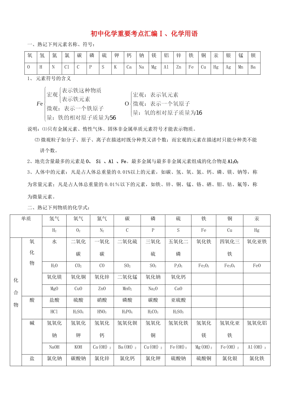 初中化学重要考点汇编Ⅰ、化学用语 试题_第1页