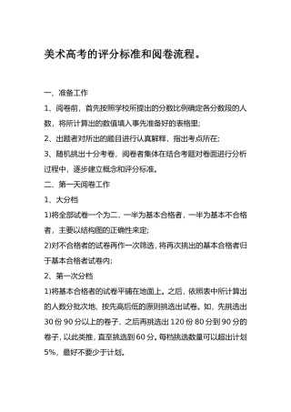 美-术高考的评分标准和阅卷流程