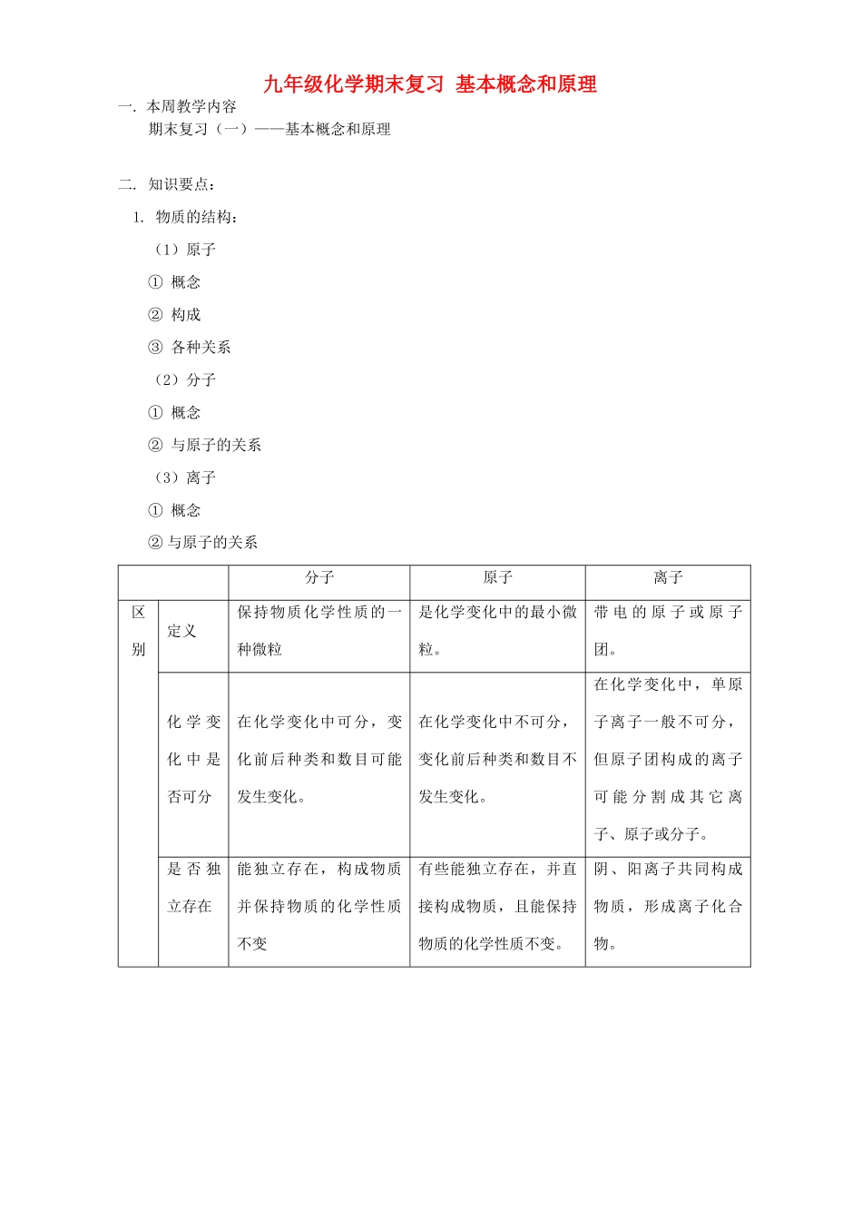 九年级化学期末复习 基本概念和原理 人教四年制版试卷_第1页