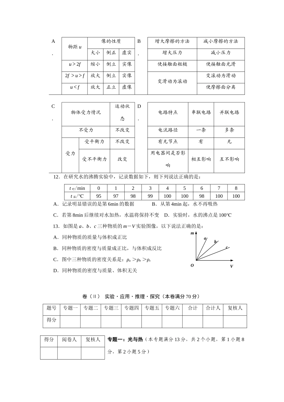 中考物理学业水平检测题 人教新课标版试卷_第3页
