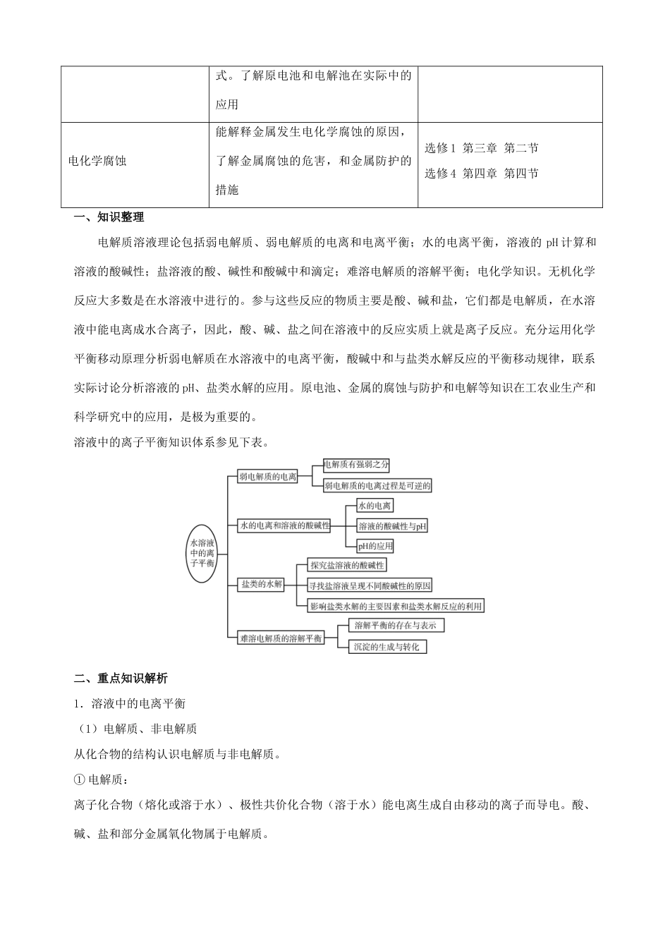 北京市高三化学二轮复习指导 第二部分 基本理论 专题三 水溶液中的离子平衡-人教版高三全册化学试题_第2页