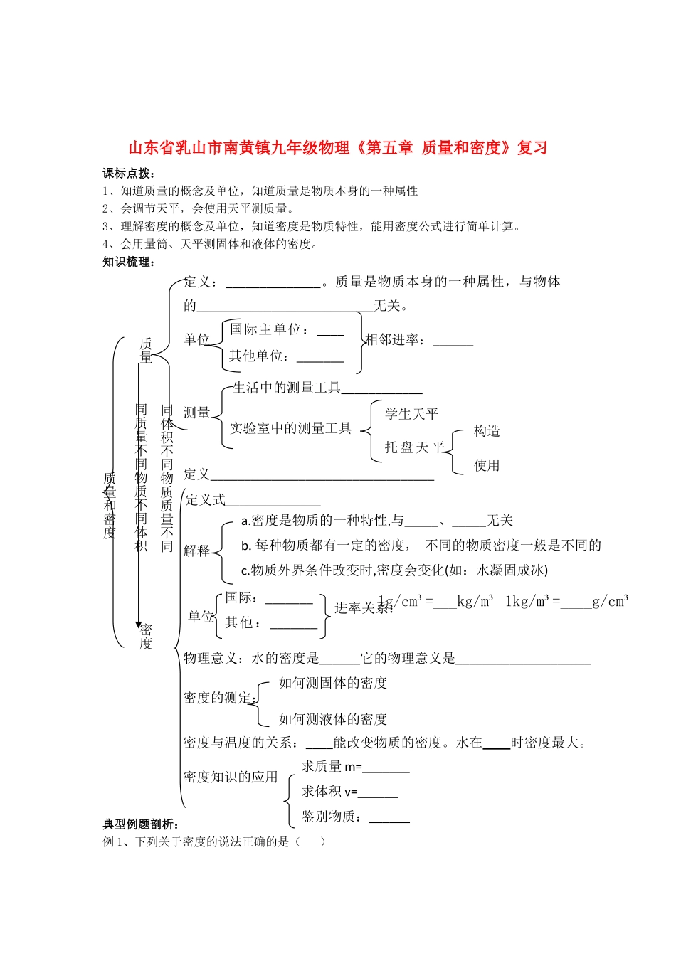 九年级物理(第五章 质量和密度)复习试卷_第1页