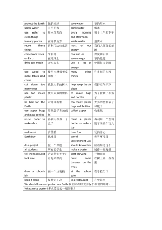 6A第七单元词组