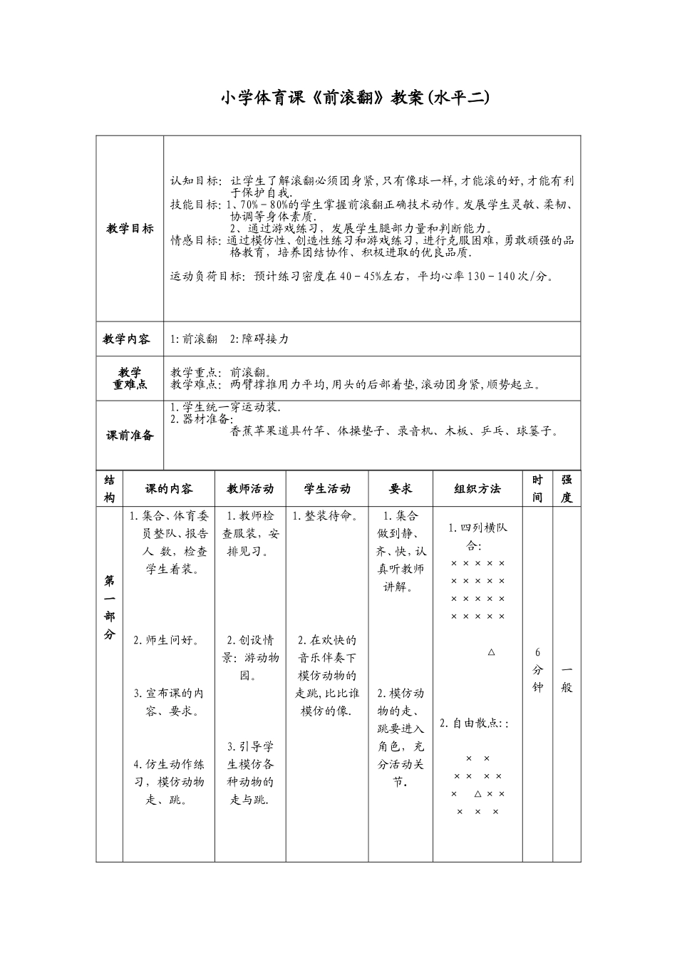 小学体育课前滚翻教学设计(水平二)_第3页