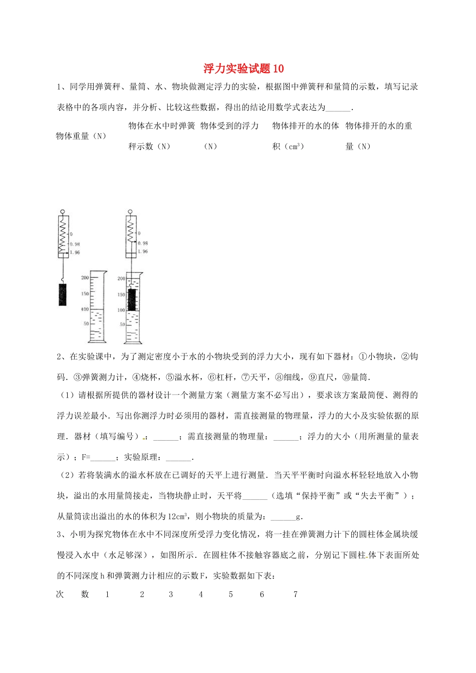 吉林省吉林市中考物理总复习  浮力实验试卷10 新人教版试卷_第1页