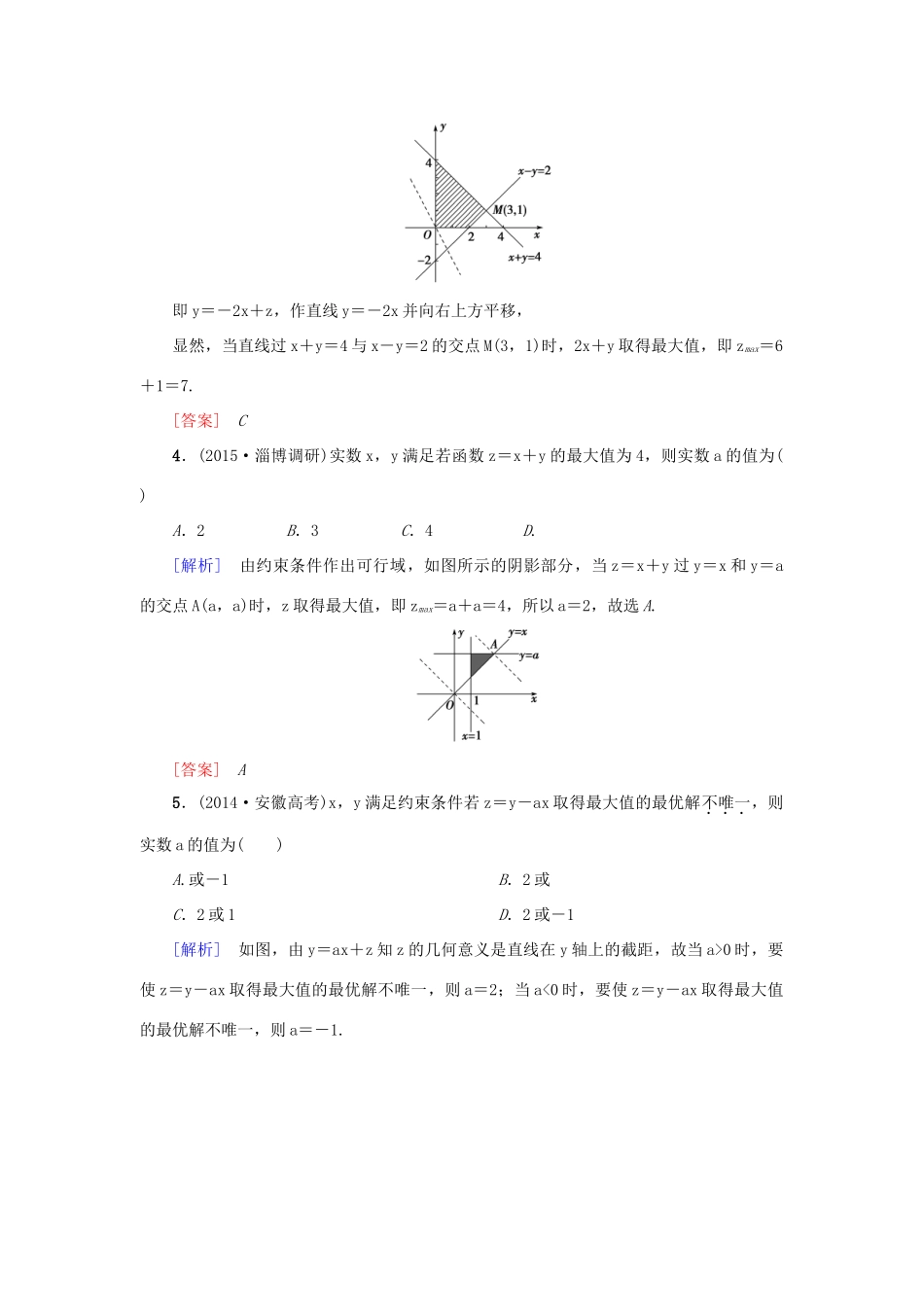 高考新坐标高考数学总复习 第六章 第3节 二元一次不等式（组）与简单的线性规划问题课后作业-人教版高三全册数学试题_第2页
