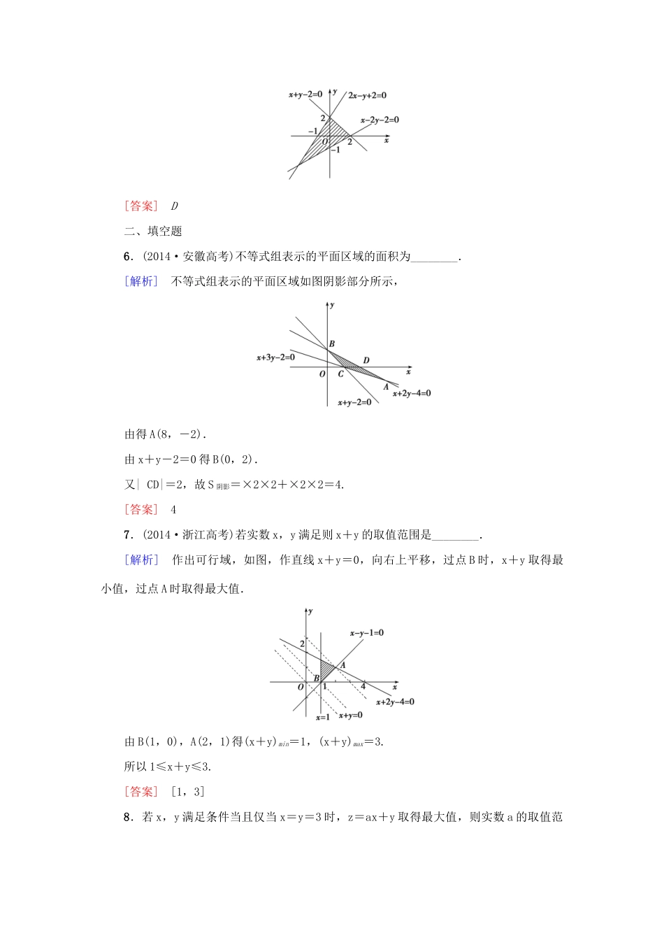 高考新坐标高考数学总复习 第六章 第3节 二元一次不等式（组）与简单的线性规划问题课后作业-人教版高三全册数学试题_第3页