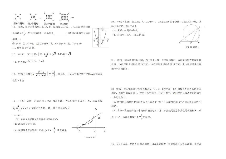 九年级数学三月月考试卷试卷_第2页