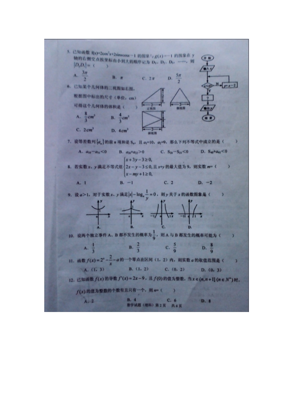 四川省仁寿县高三数学零诊考试试卷 理 (扫描版，无答案)新人教A版试卷_第2页