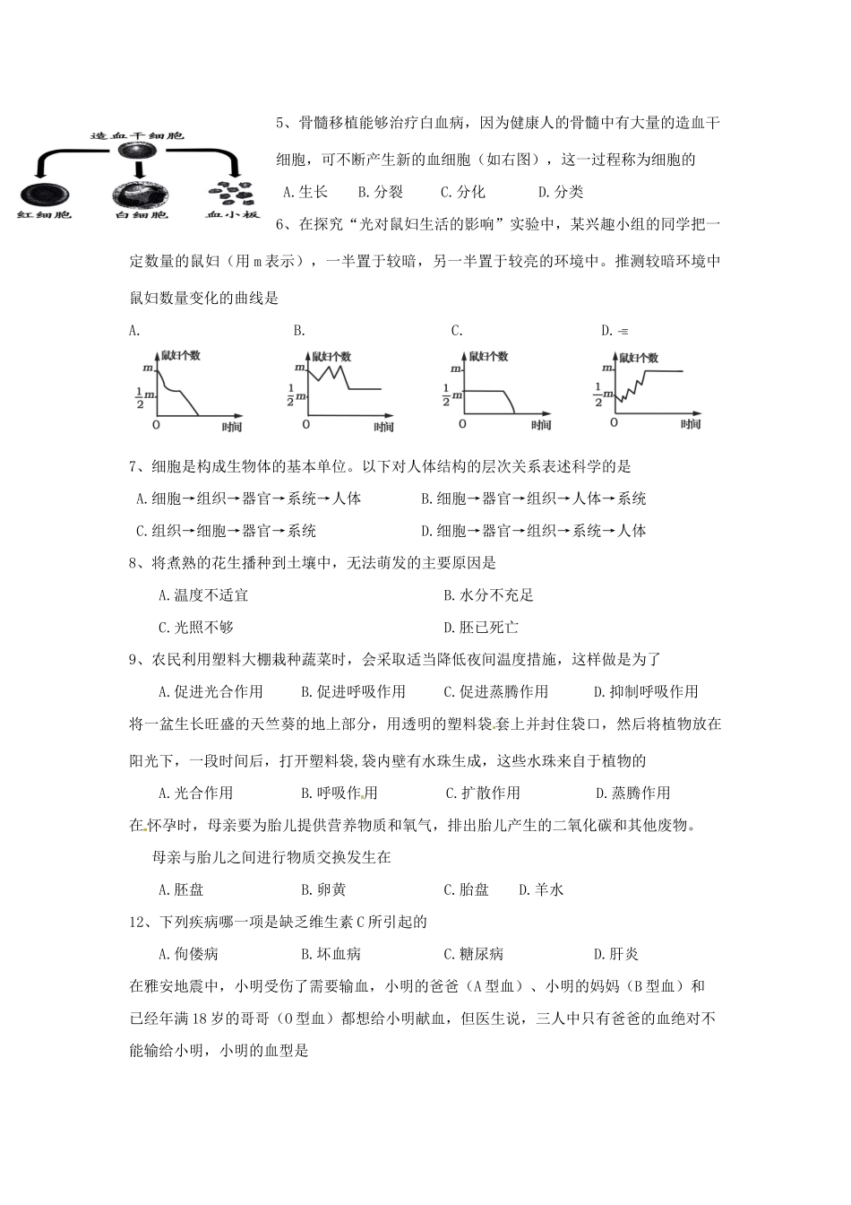 初中生物学业水平考试模拟生物试卷(2)(无答案) 试题_第2页