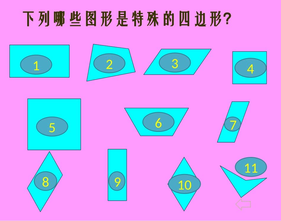 小学数学人教2011课标版三年级复习长方形和正方形_第2页