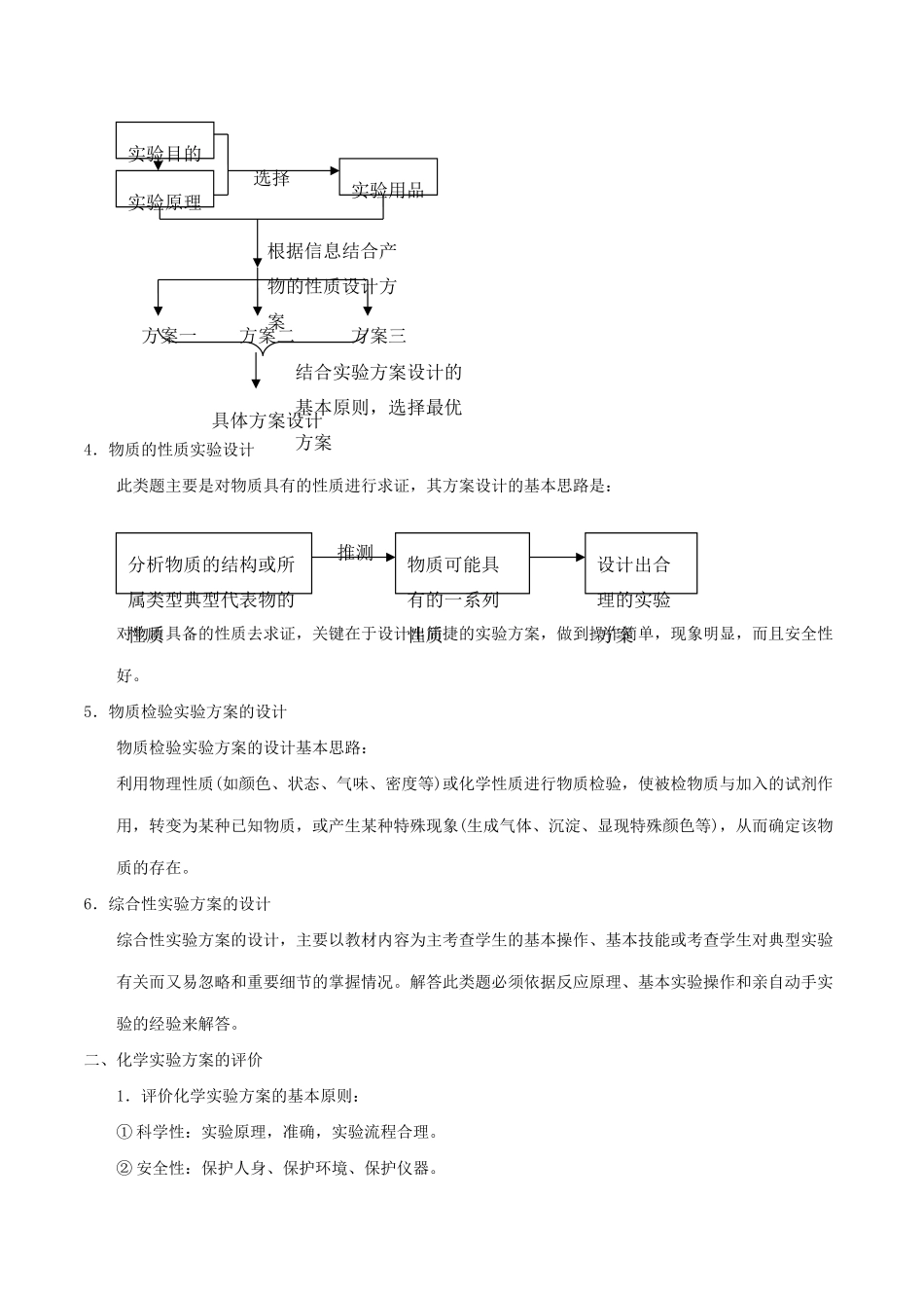 高中化学 最拿分考点系列 考点12 实验方案的设计与评价 新人教版必修1-新人教版高一必修1化学试题_第2页